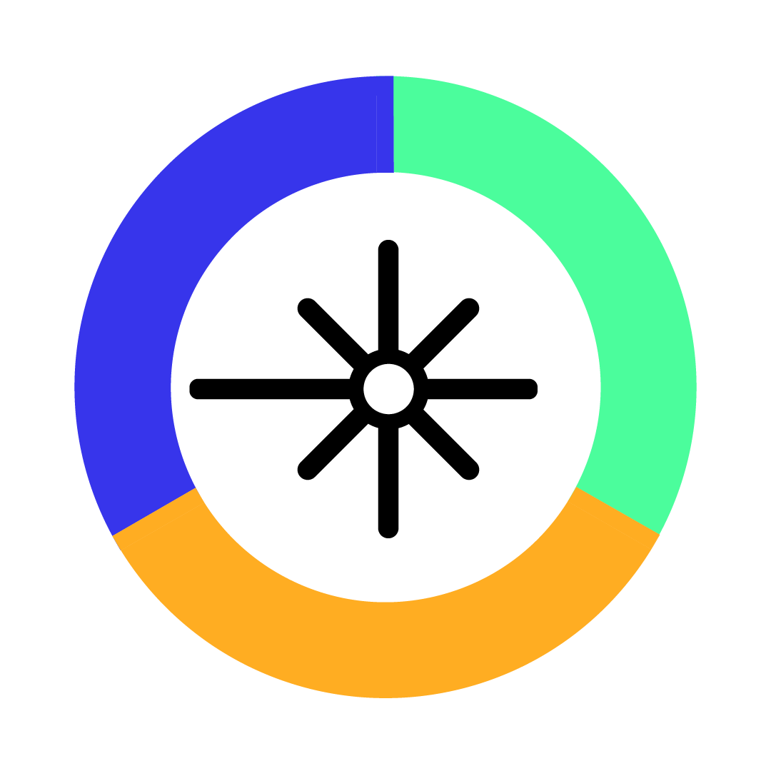 ANVOS analytics